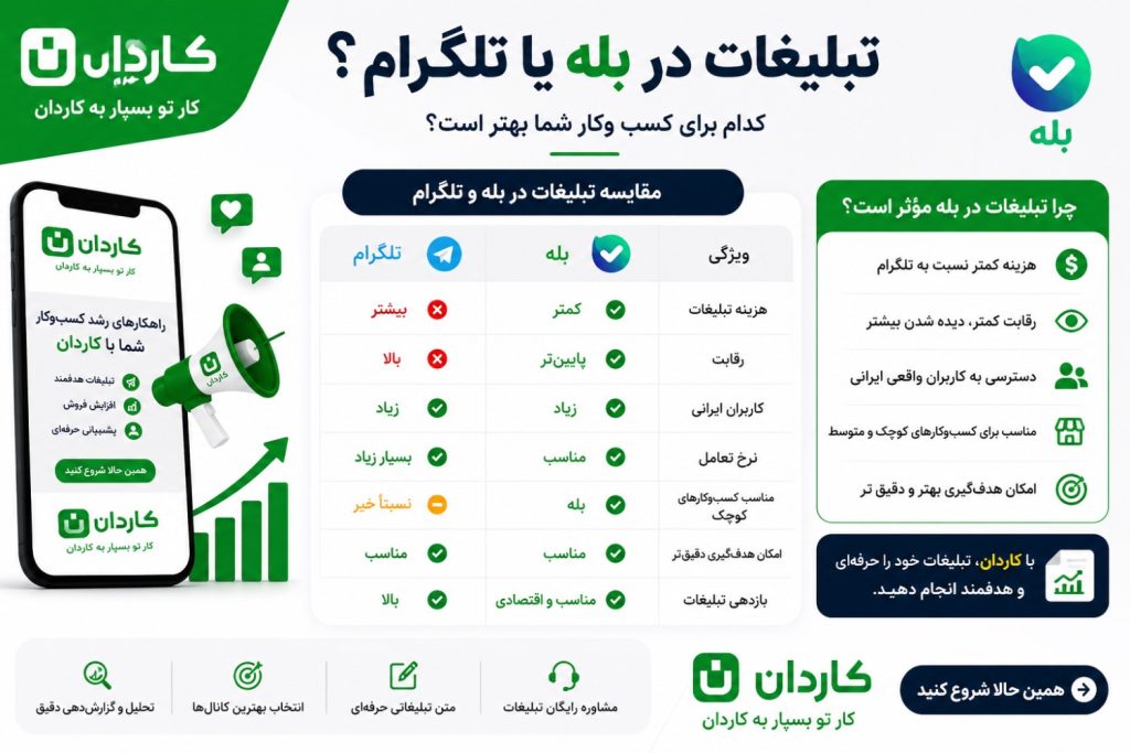 هزینه تبلیغات در بله